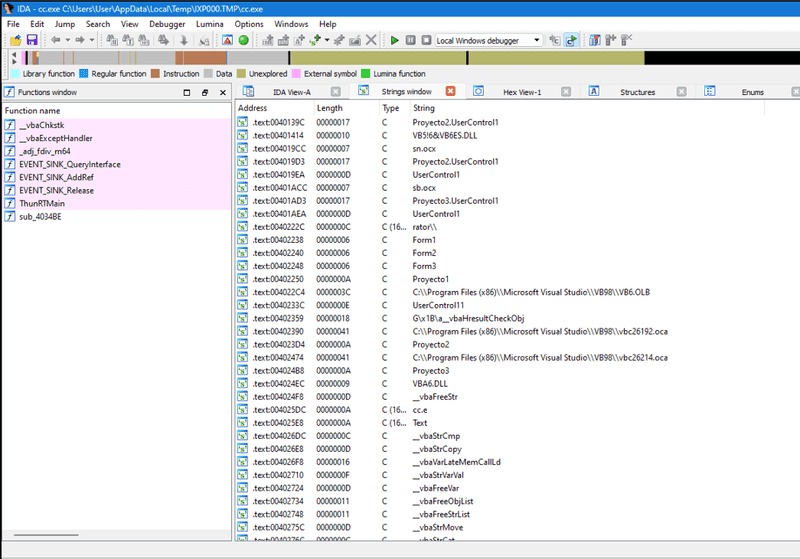 cc.exe strings and functions